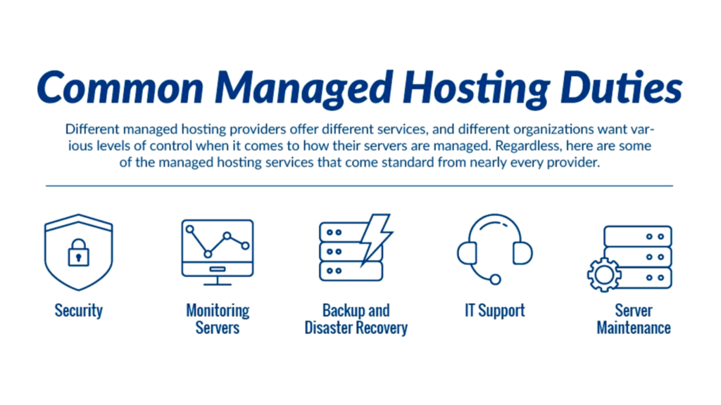 Managed Hosting