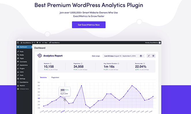 Best WordPress Analytics Plugins in 2023